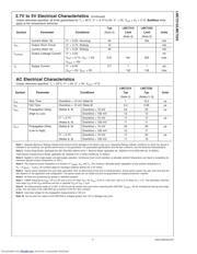 LMC7225IMX datasheet.datasheet_page 3