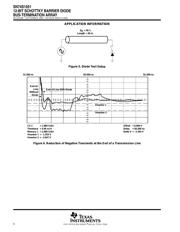 SN74S1051DRG4 datasheet.datasheet_page 6