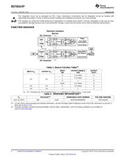 ISO7241AMDWREP 数据规格书 2