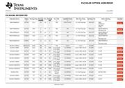 CD74AC374M datasheet.datasheet_page 6