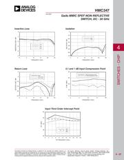 HMC347 datasheet.datasheet_page 3