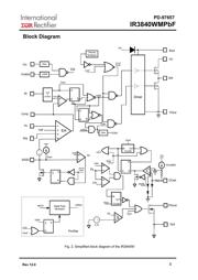 IR3840WMTRPBF datasheet.datasheet_page 3