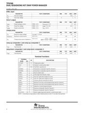 TPS2306DWG4 数据规格书 6