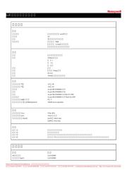 LLE102101 datasheet.datasheet_page 3