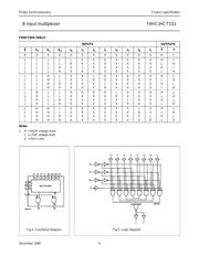 74HCT151 数据规格书 4