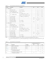 AT27LV010A-70TU datasheet.datasheet_page 4