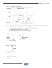 AT27LV010A-70TU datasheet.datasheet_page 5