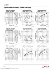 LT1227 数据规格书 4