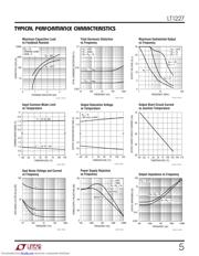 LT1227 数据规格书 5