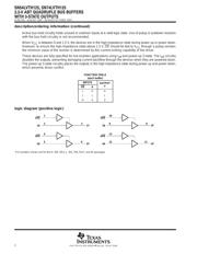 SN74LVTH125RGYRG4 datasheet.datasheet_page 2