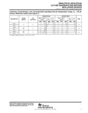 SN74LVTH125RGYRG4 datasheet.datasheet_page 5