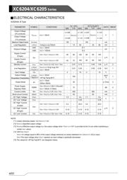 XC6204B502MR-G datasheet.datasheet_page 4