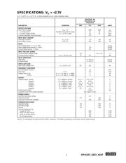 OPA237 datasheet.datasheet_page 3