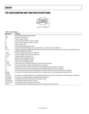 ADG849YKSZ-500RL7 datasheet.datasheet_page 6