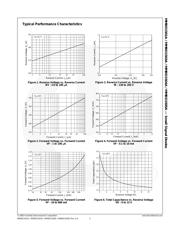 MMBD1504A datasheet.datasheet_page 4