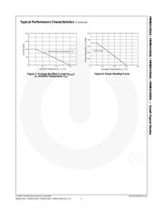 MMBD1504A datasheet.datasheet_page 5