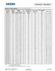 SMAJ28A datasheet.datasheet_page 2