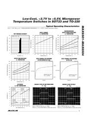 MAX6501 datasheet.datasheet_page 3