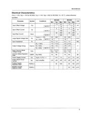 MC3403P datasheet.datasheet_page 3