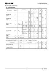 TC74HC02APF datasheet.datasheet_page 3