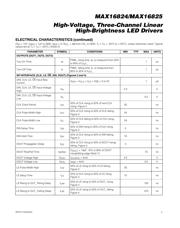 MAX16823AUE datasheet.datasheet_page 3