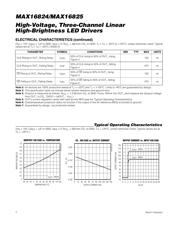 MAX16823AUE datasheet.datasheet_page 4