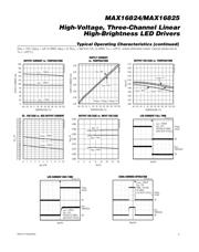 MAX16823AUE datasheet.datasheet_page 5