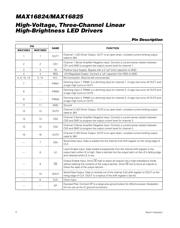 MAX16823AUE datasheet.datasheet_page 6