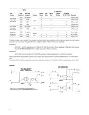 HCPL-0631-500E datasheet.datasheet_page 4