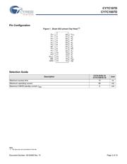 CY7C1007D-10VXI datasheet.datasheet_page 3