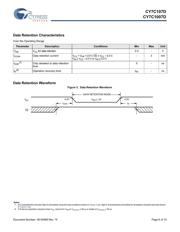 CY7C1007D-10VXI datasheet.datasheet_page 6