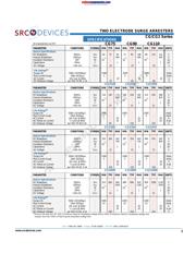CG2800L datasheet.datasheet_page 2