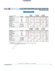 CG2800L datasheet.datasheet_page 6