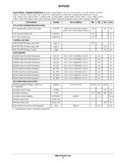 NCP5220MNR2 数据规格书 6