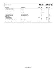 ADA4857-2YCP-EBZ 数据规格书 5
