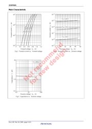 1S2074HTD datasheet.datasheet_page 5