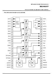 M62446AFP datasheet.datasheet_page 3