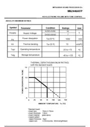 M62446AFP datasheet.datasheet_page 5