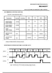 M62446AFP datasheet.datasheet_page 6