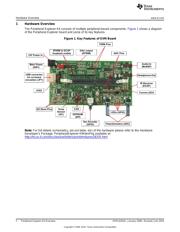 TMDSPREX28335 datasheet.datasheet_page 2