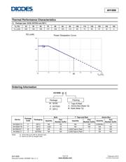 AH1808-P-A datasheet.datasheet_page 5