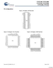 CY7C131-55JC datasheet.datasheet_page 2