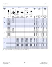 L601E5 datasheet.datasheet_page 2