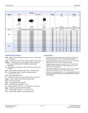 L601E5 datasheet.datasheet_page 4