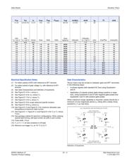 L601E5 datasheet.datasheet_page 5