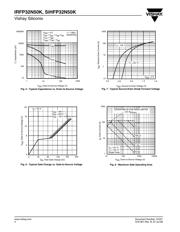 IRFP32N50KPBF datasheet.datasheet_page 4