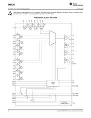 TMDS351PAG datasheet.datasheet_page 2