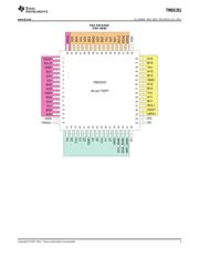 TMDS351PAGR datasheet.datasheet_page 3