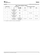 TMDS351PAGR datasheet.datasheet_page 5