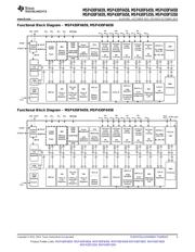 MSP430F5359IPZR datasheet.datasheet_page 3